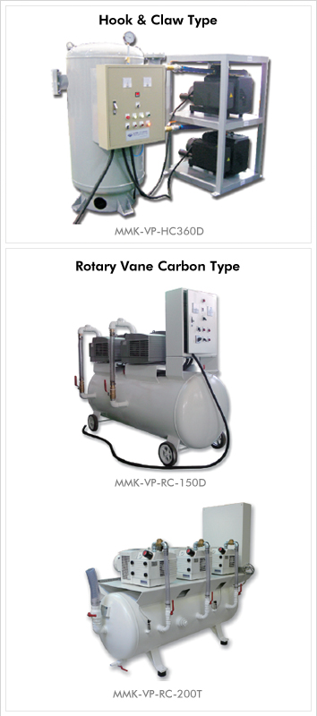 Medical Vacuum Pump System
