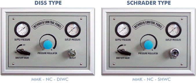 Nitrogen Control Panel