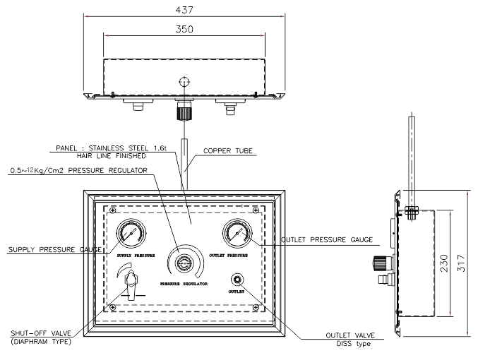 Nitrogen Control Panel